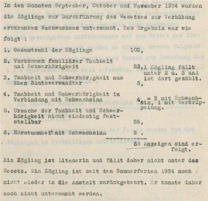 Bericht über die Zwangssterilisation von gehörlosen Kindern in der Gehörlosenschule Langenhorst